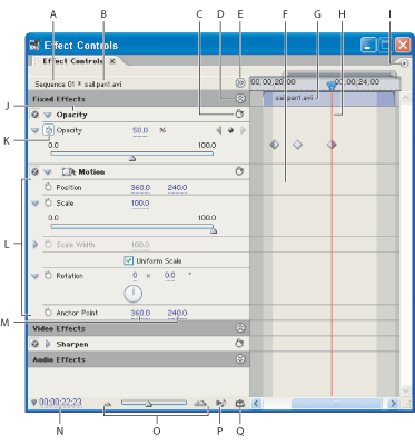 Иллюстрация Окна Управления Эффектами с такими клавишами: A. Название последовательности B. Название клипа C. Кнопка сброса эффектов D. Кнопка Скрыть/Показать эффекты E. Клавиша Показать/Скрыть Окно Времени F. Место для Ключевых Кадров G. Текущий выбранный клип (в месте для ключевых кадров) H. Индикатор текущего времени I. Окно Управления Эффектами J. Кнопка эффектов K. Клавиша переключения анимации L. Свойства эффекта M. Значения эффектов N. Текущее время O. Управление масштабом P. Воспроизведение звука Q. Зацикливание Звука