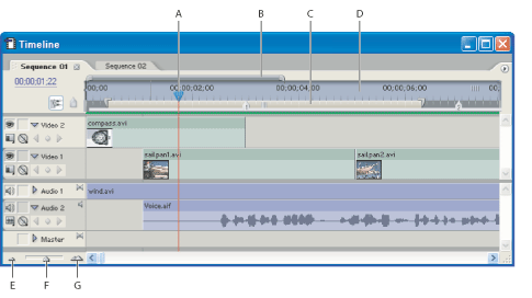 Illustration of Time navigation controls in the Timeline window with these callouts: A. Current-time indicator B. Viewing area bar C. Work area bar D. Time ruler E. Zoom out F. Zoom slider G. Zoom in