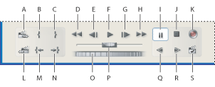 Иллюстрация клавиш управления воспроизведением в окне Запись со следующими выносками: А. Следующая сцена В. Точка Вставки С. Точка Извлечения D. Перемотка Е. Шаг назад F. Воспроизведение G. Шаг вперед Н. Быстрая перемотка вперед I. Пауза J. Остановка К. Запись L. Следующая сцена М. Точка Входа N. Точка Выхода О. Толчок Р. Колебание скорости Q. Медленный реверс R. Медленное воспроизведение S. Определение сцены
