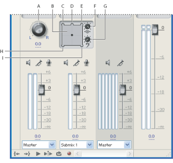 Illustration of Panning and balancing controls with these callouts: A. Stereo pan/balance knob B. 5.1 surround pan/balance tray C. Left channel D. Center channel E. Right channel F. Center percentage G. LFE volume H. Left surround channel I. Right surround channel